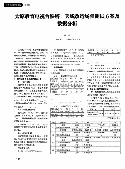 太原教育电视台铁塔、天线改造场强测试方案及数据分析