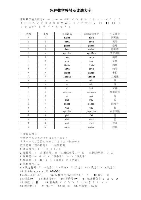 各种数学符号及读法大全