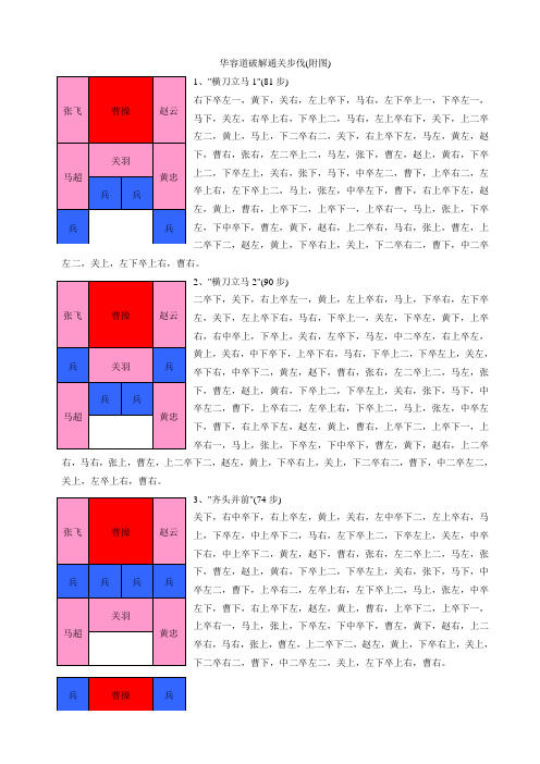 华容道24局最佳解法