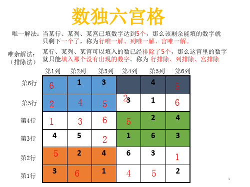 数独六宫格九宫格ppt课件