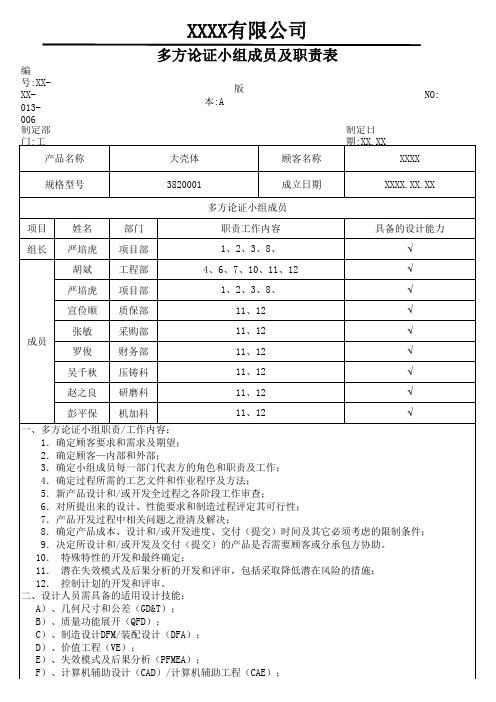 7、多方论证小组成员及职责表-APQP