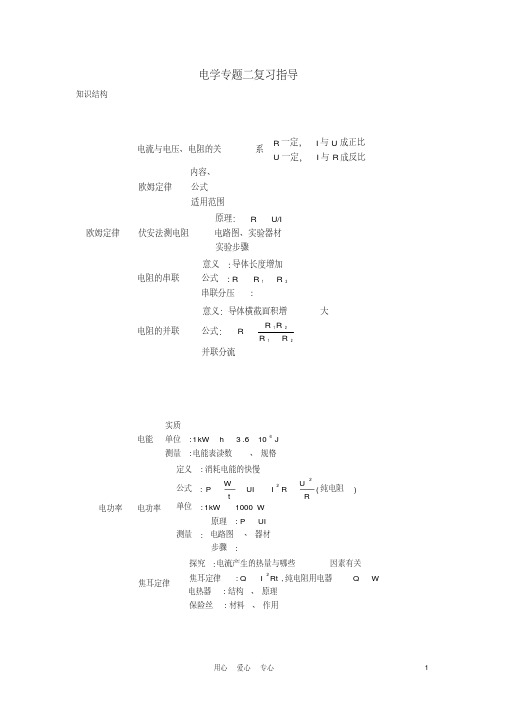 【考点梳理】中考物理知识结构复习2电学专题二复习指导