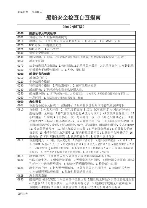 船舶安全检查自查指南