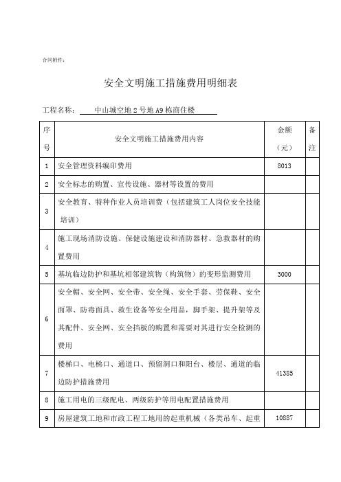 安全文明施工措施费用明细表a