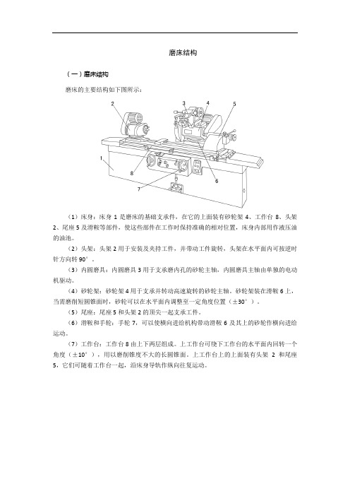 磨床结构