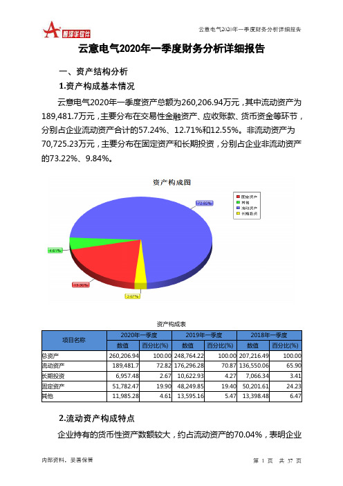 云意电气2020年一季度财务分析详细报告