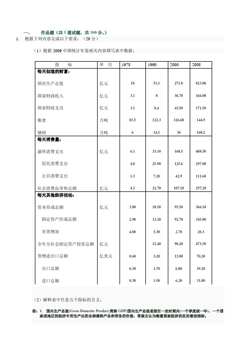 国民经济核算第二次作业