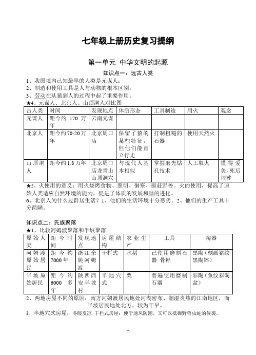 北师大版七年级上册历史期中复习提纲