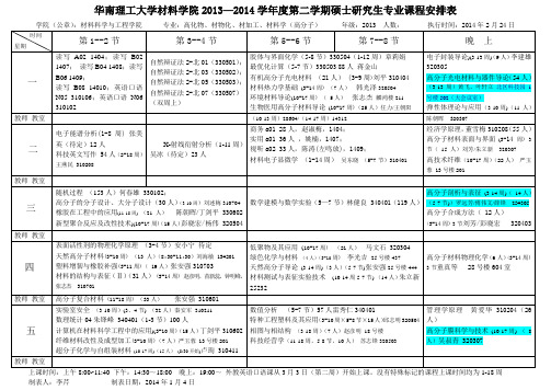 材料学院2013—2014学年度第二学期硕士研究生专业课程安排表20140226