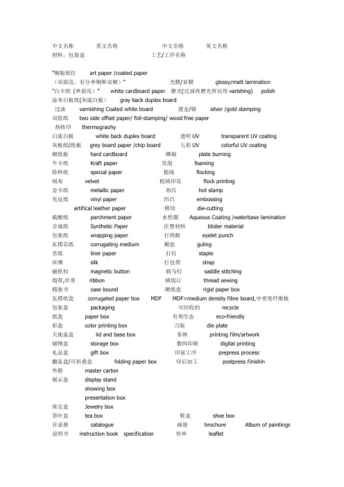 包装印刷英汉对照表