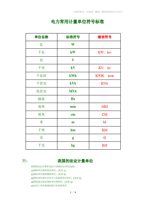 电力常用计量单位符号标准