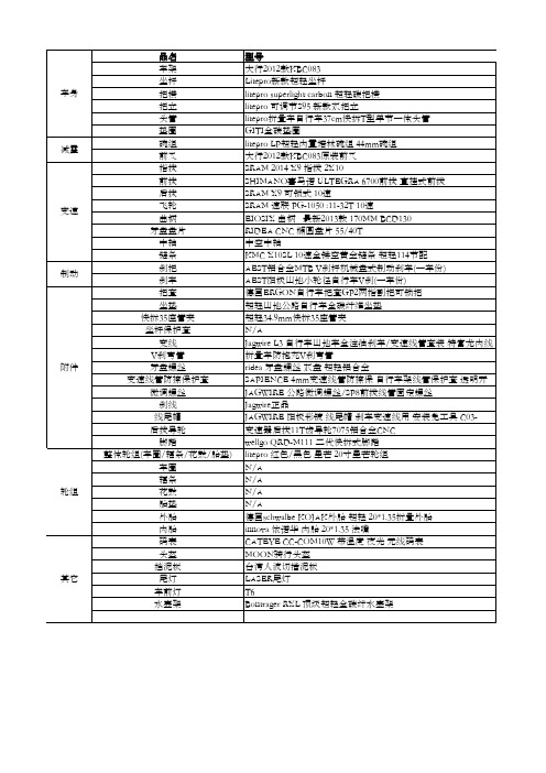 自行车组装 清单