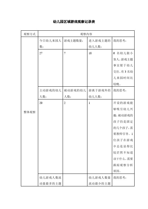 区域游戏观察记录表(第3、4周)