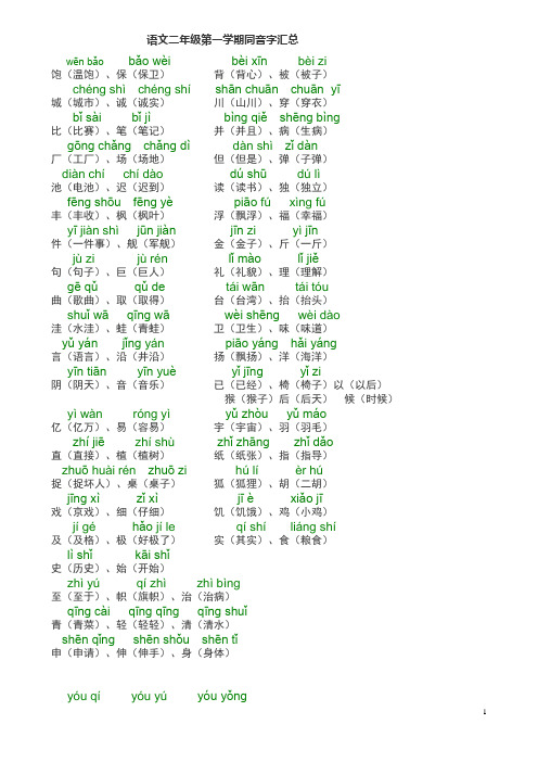 人教二年级上册同音字近义词反义词(全级