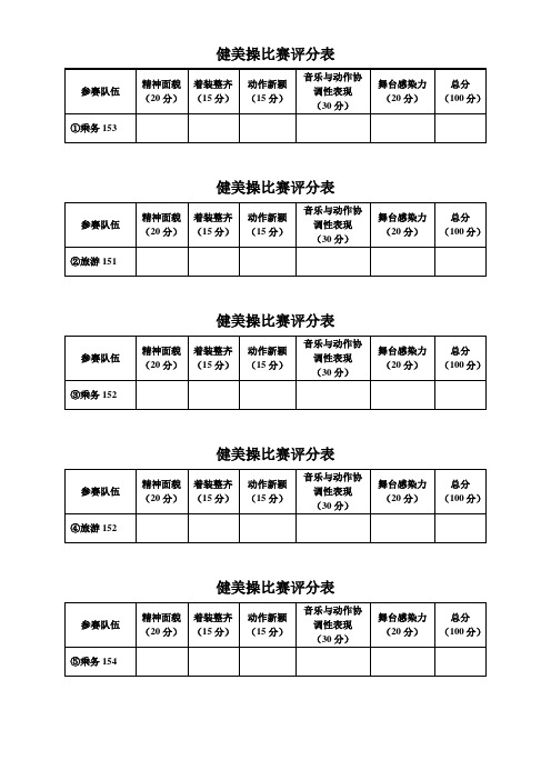 健美操比赛评分表