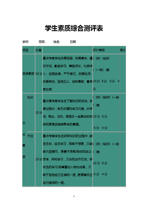 学生素质综合测评表