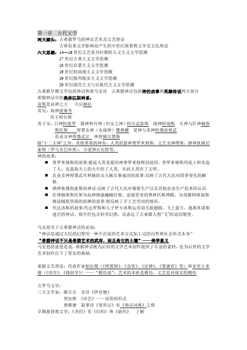 整理的外国文学复习资料