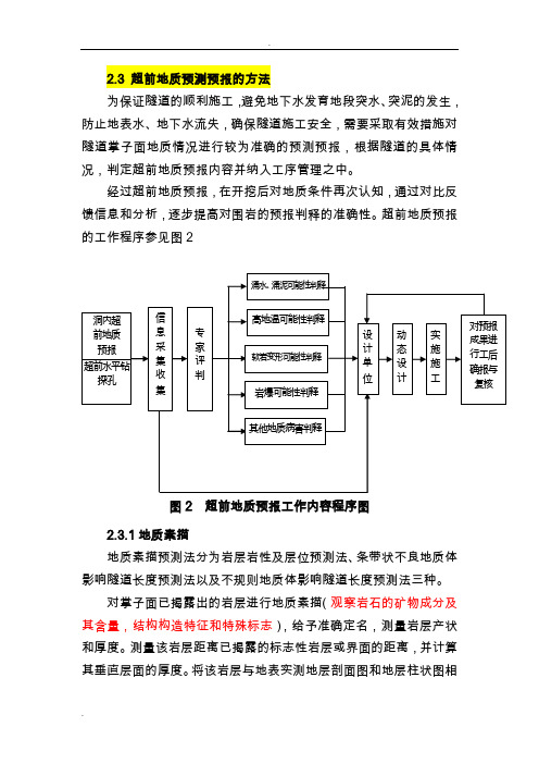 超前地质预报方法介绍