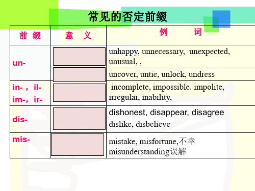 初中常用的前缀后缀