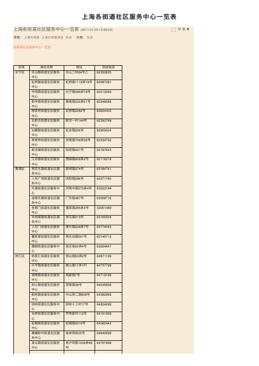 上海各街道社区服务中心一览表