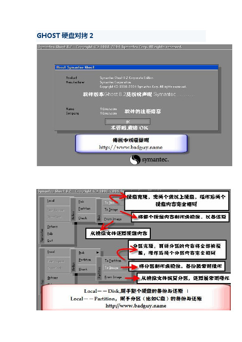 GHOST硬盘对拷2