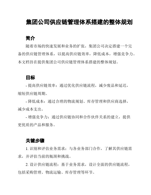 集团公司供应链管理体系搭建的整体规划