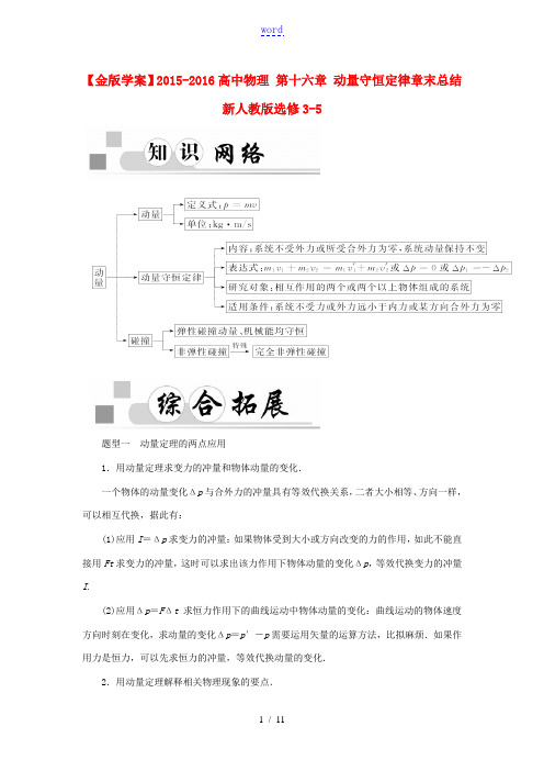 高中物理 第十六章 动量守恒定律章末总结 新人教版选修3-5-新人教版高二选修3-5物理试题