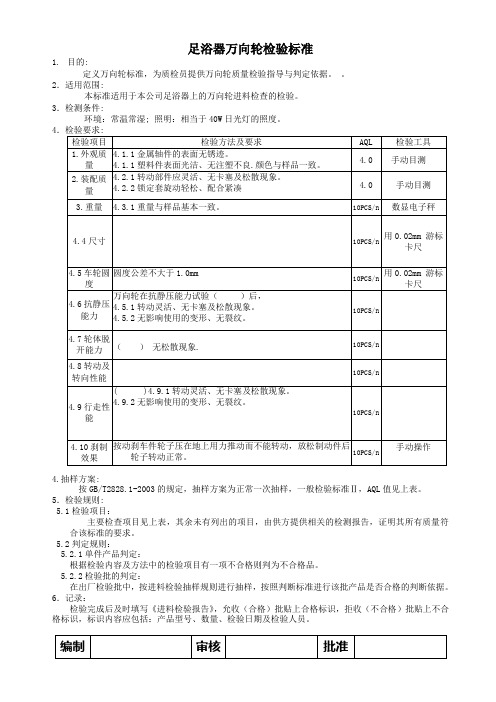 万向轮-检验标准