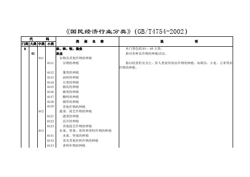 国家行业分类标准课件资料