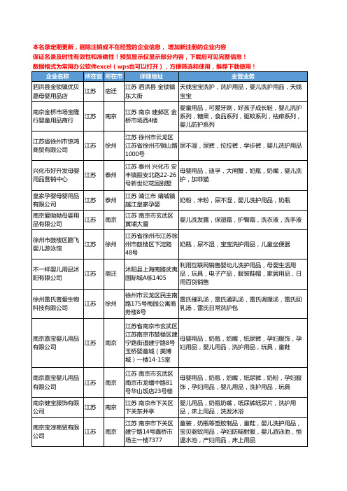 新版江苏省婴儿洗护用品工商企业公司商家名录名单联系方式大全13家