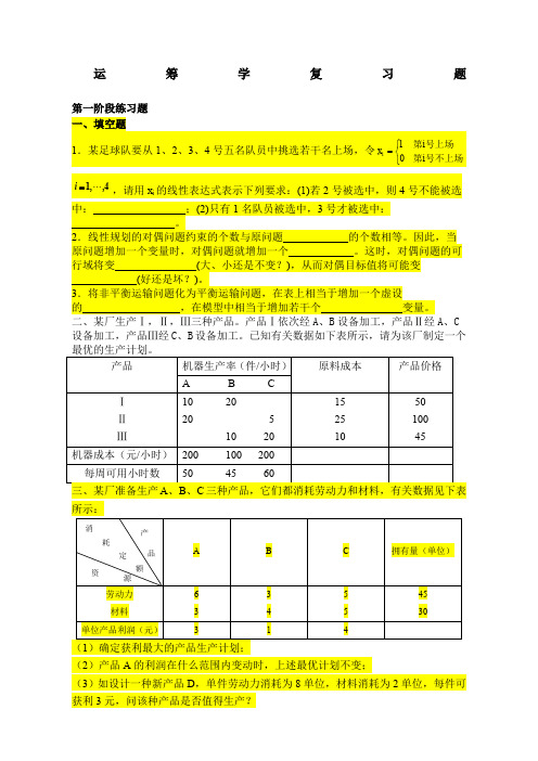 运筹学天津大学作业答案