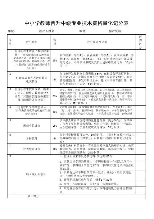 中职量化记分表