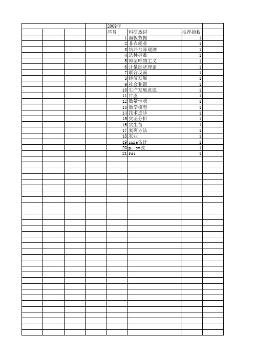 【国家自然科学基金】_联立方程组_基金支持热词逐年推荐_【万方软件创新助手】_20140801