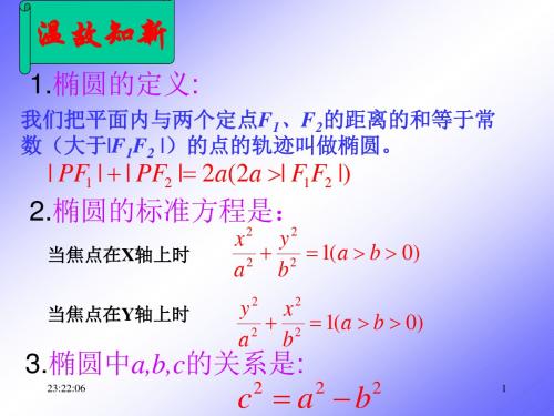 椭圆的几何性质课件