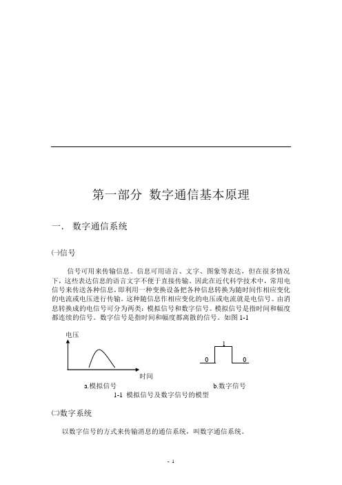 电信行业基础知识教材