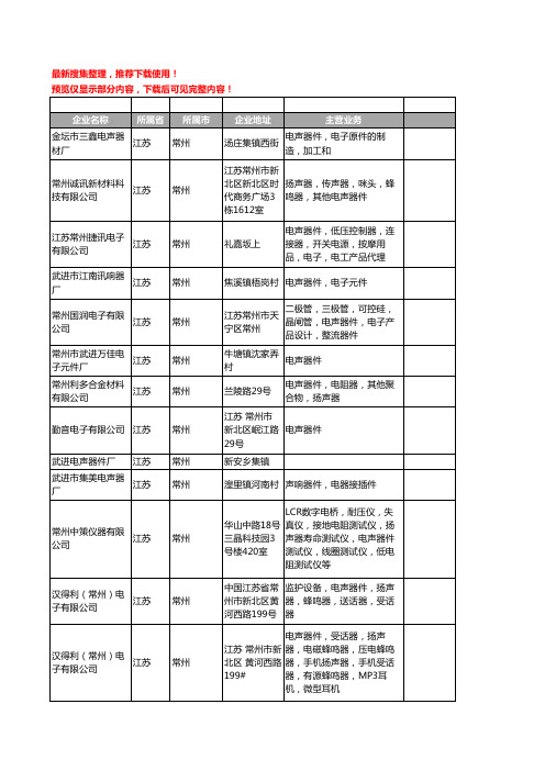 新版江苏省常州电声器件工商企业公司商家名录名单联系方式大全19家