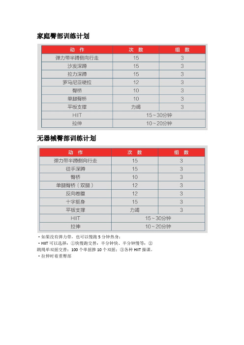 臀部训练计划