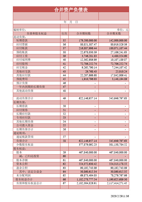 合并资产负债表Excel模板