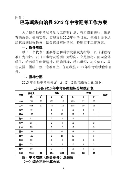 2013年中考迎考工作方案