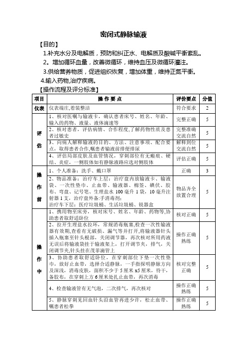 密闭式静脉输液【范本模板】