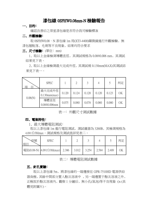 漆包线检验报告 模板