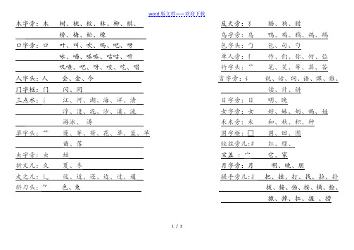 一年级36个部首