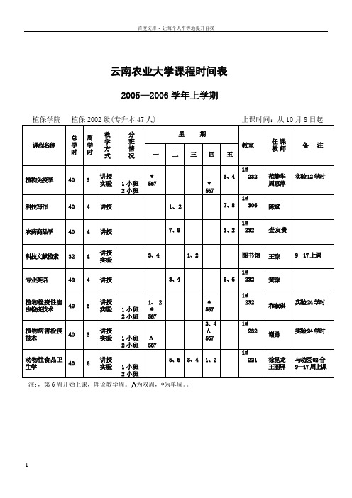 云南农业大学课程时间表