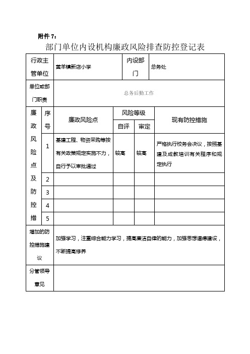 部门单位内设机构廉政风险排查防控登记表(总务处)