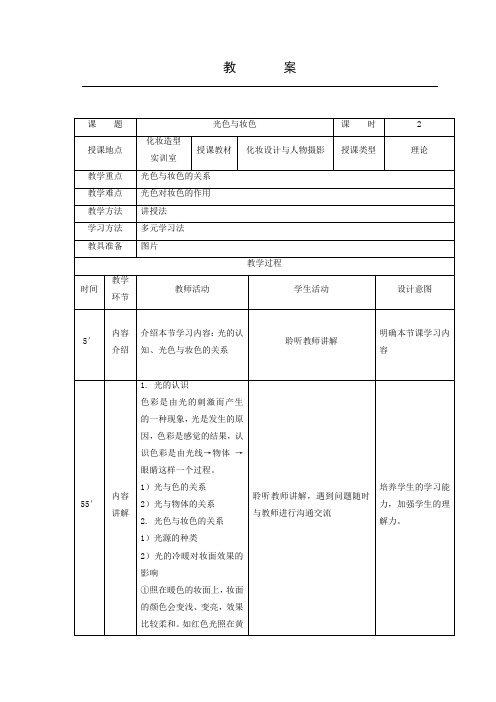 《化妆设计与人物摄影》第一章第四节 光色与妆色