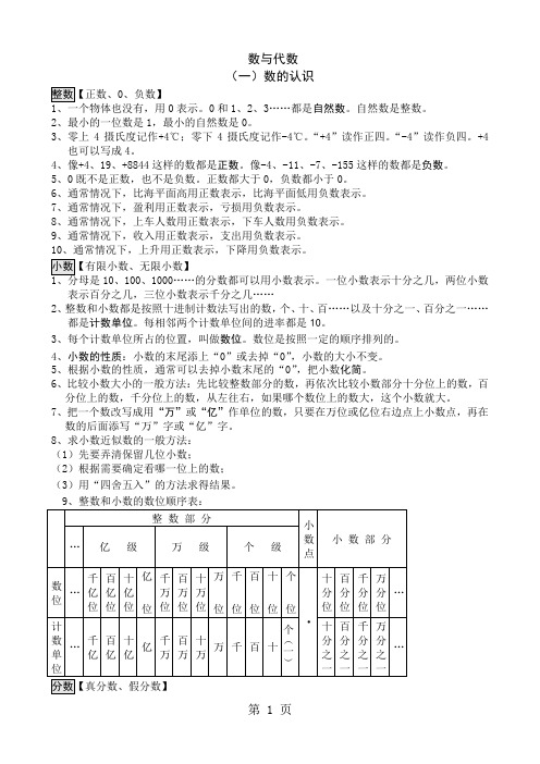 小学数学总复习知识概念大全共12页文档