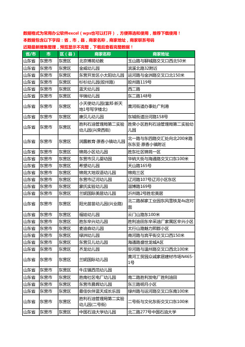 新版山东省东营市东营区幼儿园工商企业公司名录名单黄页大全271家