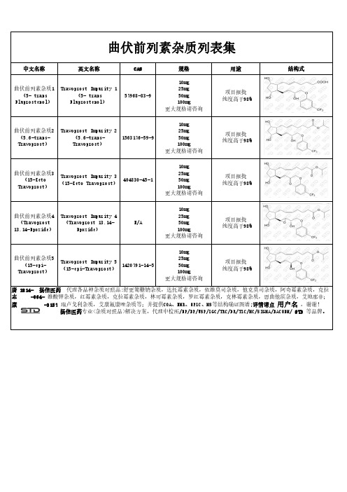 曲伏前列素杂质列表集