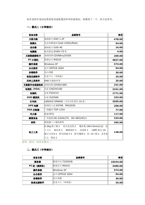 学校远程教育设备清单