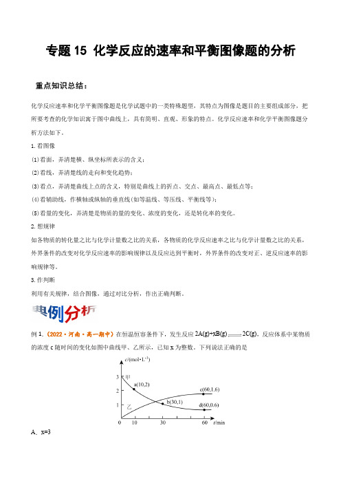 专题15 化学反应的速率和平衡图像题的分析(解析版)